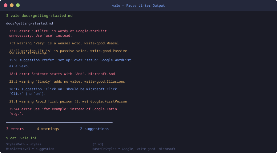 Vale prose linter dashboard showing style violations